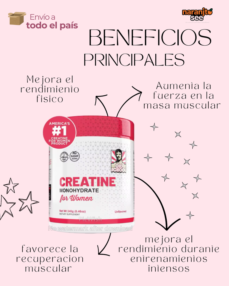 La Creatina Monohidratada – Old School